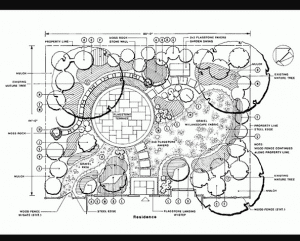 Drawing of a Landscape Design in Crown Point